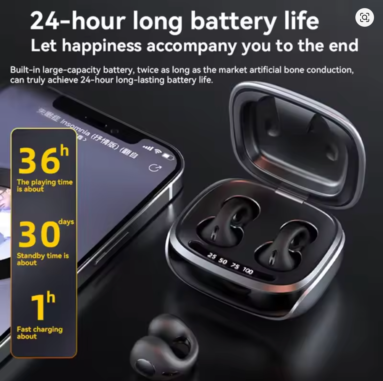 Sony HIFI-3.0 Ear Clip Bluetooth 5.3 Wireless Earbud with Noise Reduction |S17 Open-Ear Stereo Headset for Sports, Calls & Music