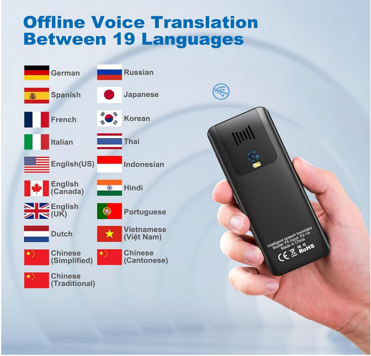 Slim Language Translator Device – No WiFi Needed, 139 Languages, Offline & Online Voice/Photo, 2-Way Instant Translation for Travel, Business
